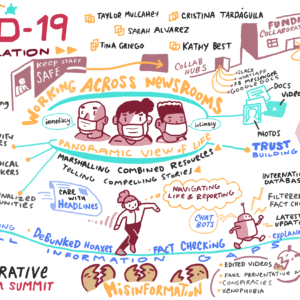 A graphic illustration by Derrick Dent of one of the 2020 CJS sessions.