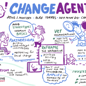 A graphic illustration from a panel discussion about collaborative journalism about the Change Agents podcast features cartoon drawings of people working together surrounding by relevant words and concepts from the panel discussion.