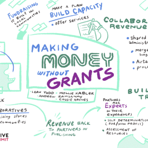 A graphic illustration from a discussion about collaborative journalism and how to make money without grants features cartoon drawings of people working together surrounded by relevant words and concepts from the discussion.