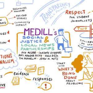 A graphic illustration from a discussion about social just and local news partnerships features cartoon drawings of people working together surrounded by relevant words and concepts from the discussion.