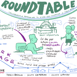A graphic illustration from a discussion about collaborative journalism features cartoon drawings of people working together surrounded by relevant words and concepts from the discussion.